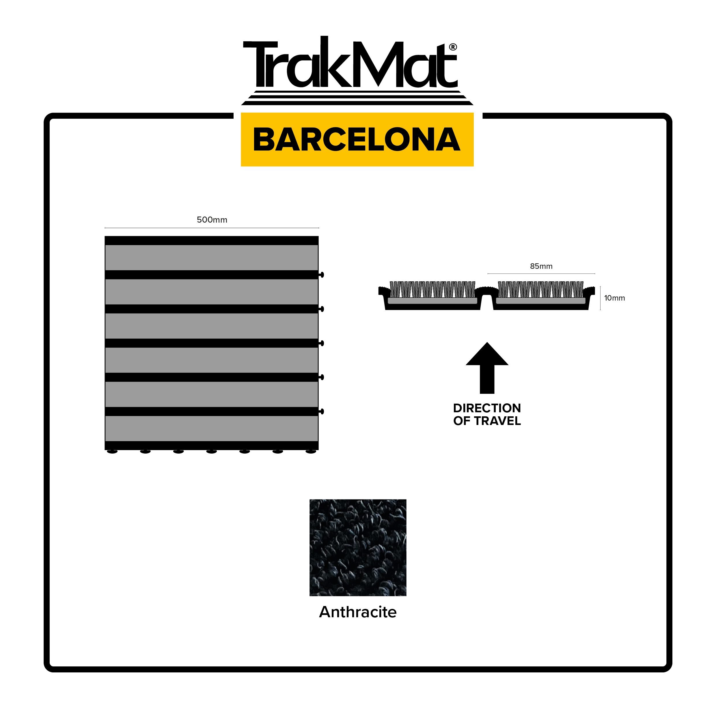 Trakmat Barcelona