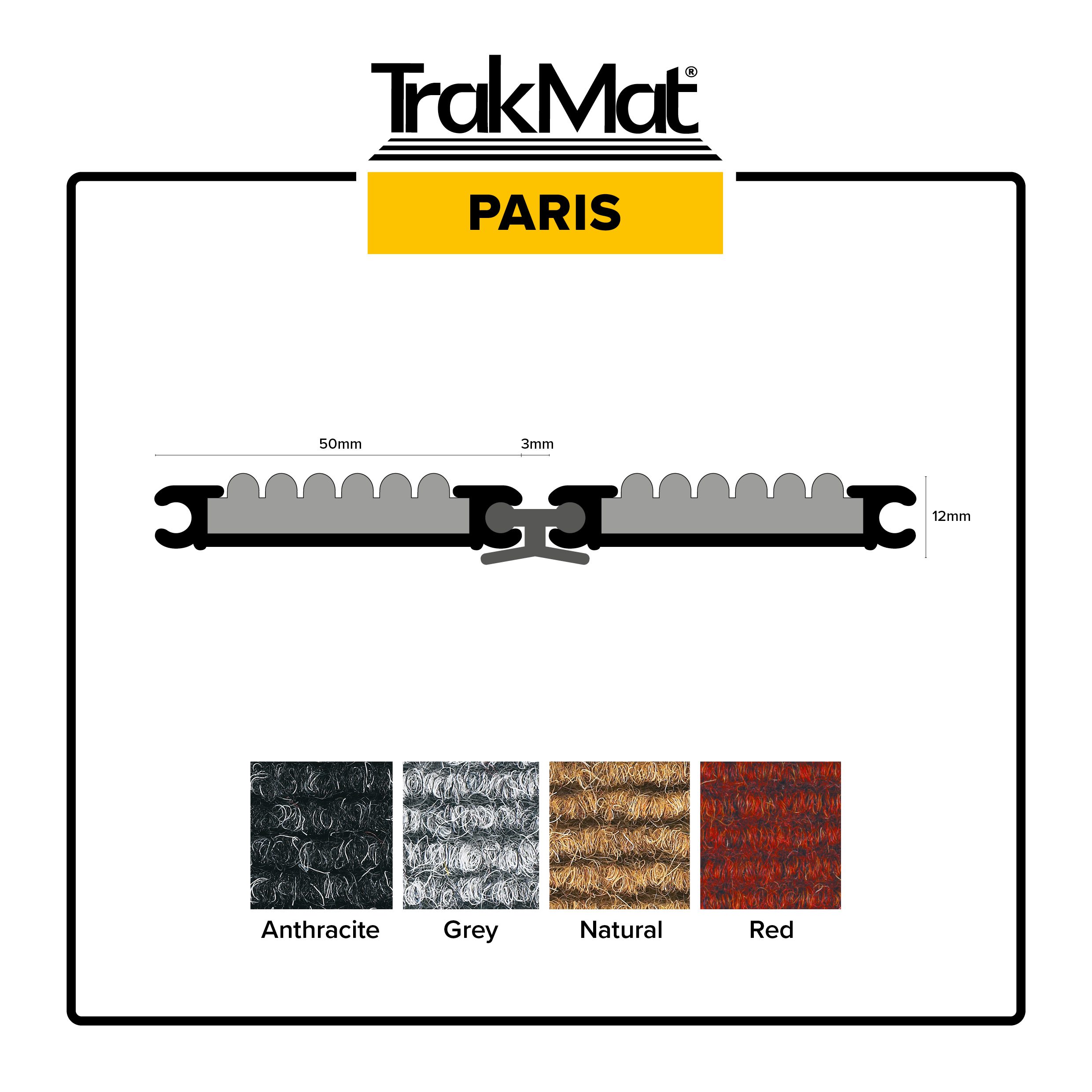 Trakmat Paris
